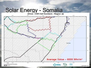 SSoollaarr EEnneerrggyy -- SSoommaalliiaa 
Average Value – 6000 Whr/m2 

