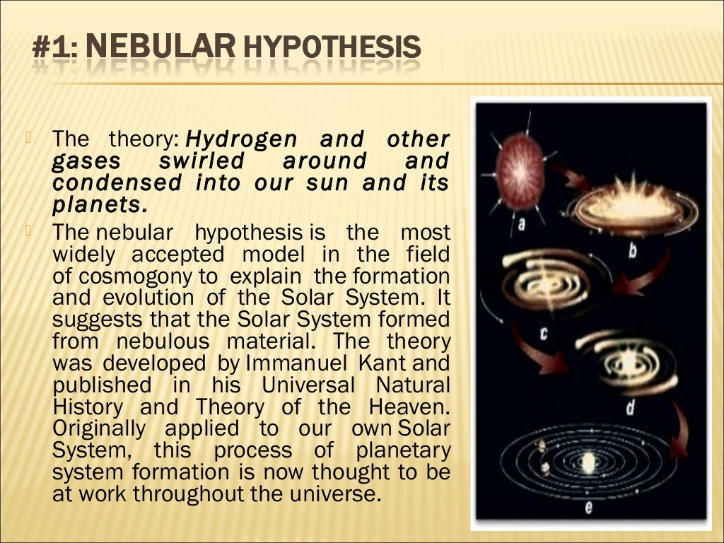 Thoeries of the Origin of Solar System