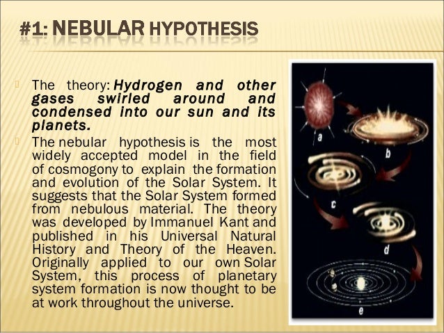 Thoeries Of The Origin Of Solar System