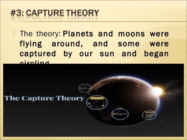 Thoeries Of The Origin Of Solar System