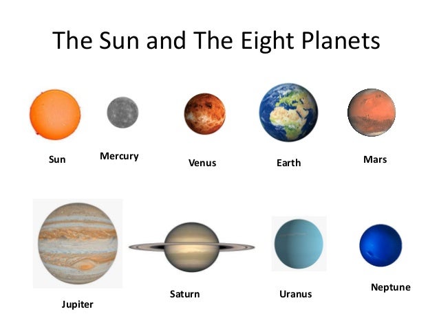 The Solar System