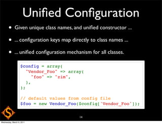 Uniﬁed Conﬁguration
       • Given unique class names, and uniﬁed constructor ...
       • ... conﬁguration keys map directly to class names ...
       • ... uniﬁed conﬁguration mechanism for all classes.
                   $config = array(
                     "Vendor_Foo" => array(
                       "foo" => "zim",
                     ),
                   );

                   // default values from config file
                   $foo = new Vendor_Foo($config['Vendor_Foo']);

                                         14
Wednesday, March 9, 2011
 
