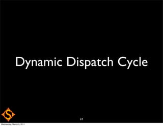 Dynamic Dispatch Cycle



                           24
Wednesday, March 9, 2011
 