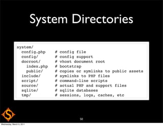 System Directories
               system/
                 config.php    # config file
                 config/       # config support
                 docroot/      # vhost document root
                   index.php   # bootstrap
                   public/     # copies or symlinks to public assets
                 include/      # symlinks to PHP files
                 script/       # command-line scripts
                 source/       # actual PHP and support files
                 sqlite/       # sqlite databases
                 tmp/          # sessions, logs, caches, etc




                                         50
Wednesday, March 9, 2011
 