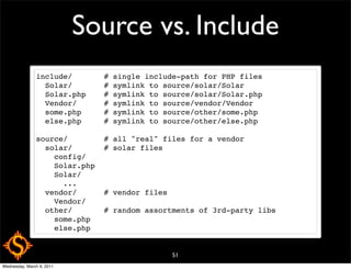 Source vs. Include
               include/       # single include-path for PHP files
                 Solar/       # symlink to source/solar/Solar
                 Solar.php    # symlink to source/solar/Solar.php
                 Vendor/      # symlink to source/vendor/Vendor
                 some.php     # symlink to source/other/some.php
                 else.php     # symlink to source/other/else.php

               source/        # all "real" files for a vendor
                 solar/       # solar files
                   config/
                   Solar.php
                   Solar/
                     ...
                 vendor/      # vendor files
                   Vendor/
                 other/       # random assortments of 3rd-party libs
                   some.php
                   else.php


                                             51
Wednesday, March 9, 2011
 