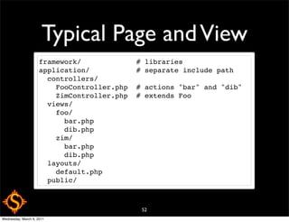 Typical Page and View
                     framework/             # libraries
                     application/           # separate include path
                       controllers/
                         FooController.php  # actions "bar" and "dib"
                         ZimController.php  # extends Foo
                       views/
                         foo/
                           bar.php
                           dib.php
                         zim/
                           bar.php
                           dib.php
                       layouts/
                         default.php
                       public/



                                             52
Wednesday, March 9, 2011
 