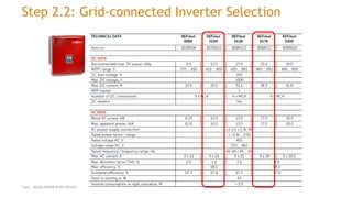 presentations for the project of solar energy | PPTX