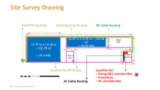 presentations for the project of solar energy | PPTX
