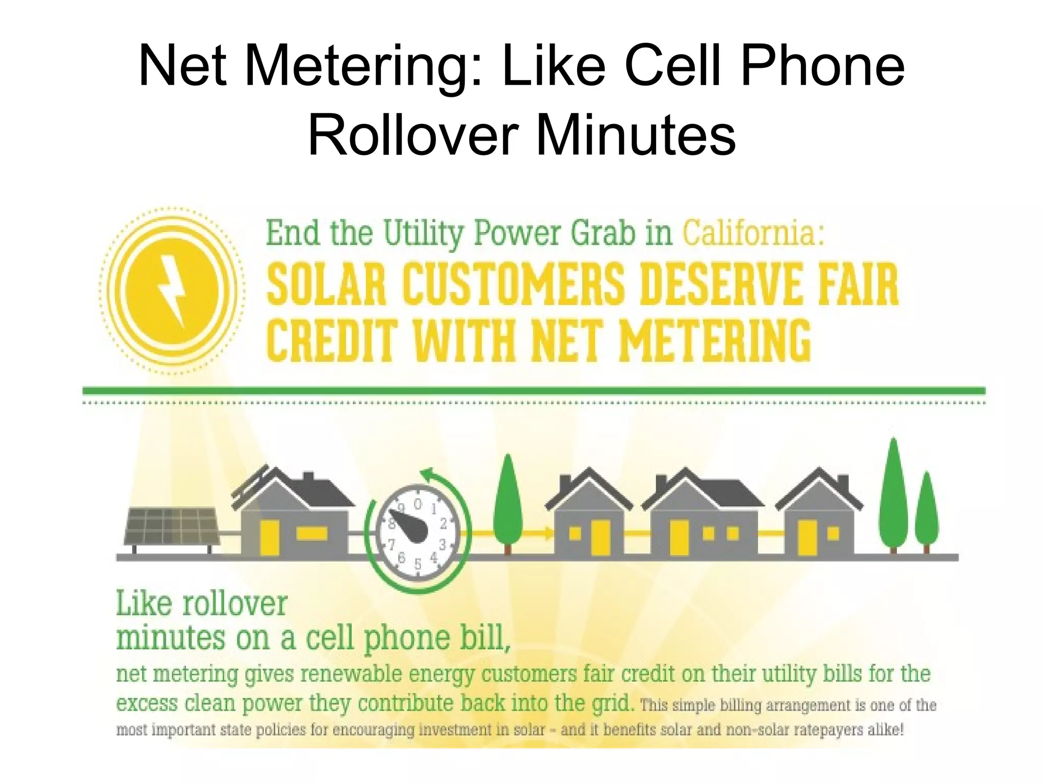 Net Metering: Like Cell Phone
Rollover Minutes
 