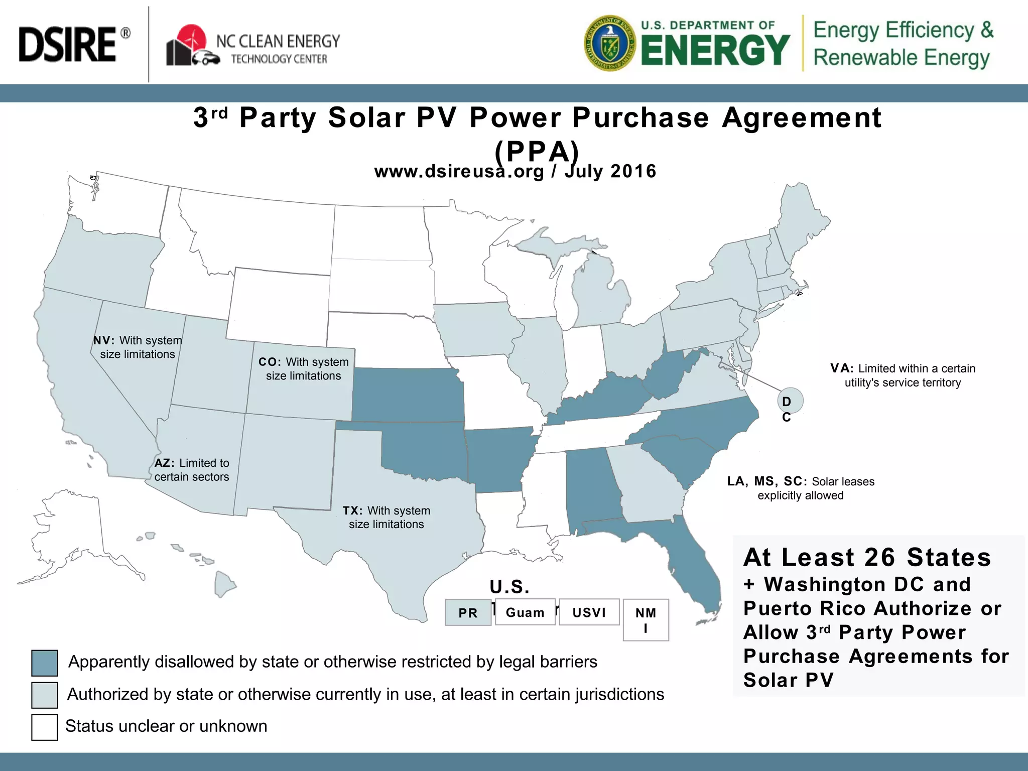 3rd
Party Solar PV Power Purchase Agreement
(PPA)
www.dsireusa.org / July 2016
At Least 26 States
+ Washington DC and
Puerto Rico Authorize or
Allow 3rd
Party Power
Purchase Agreements for
Solar PV
Apparently disallowed by state or otherwise restricted by legal barriers
Status unclear or unknown
U.S.
Territories
D
C
VA: Limited within a certain
utility's service territory
CO: With system
size limitations
TX: With system
size limitations
NV: With system
size limitations
AZ: Limited to
certain sectors
Authorized by state or otherwise currently in use, at least in certain jurisdictions
Guam USVIPR NM
I
LA, MS, SC: Solar leases
explicitly allowed
 