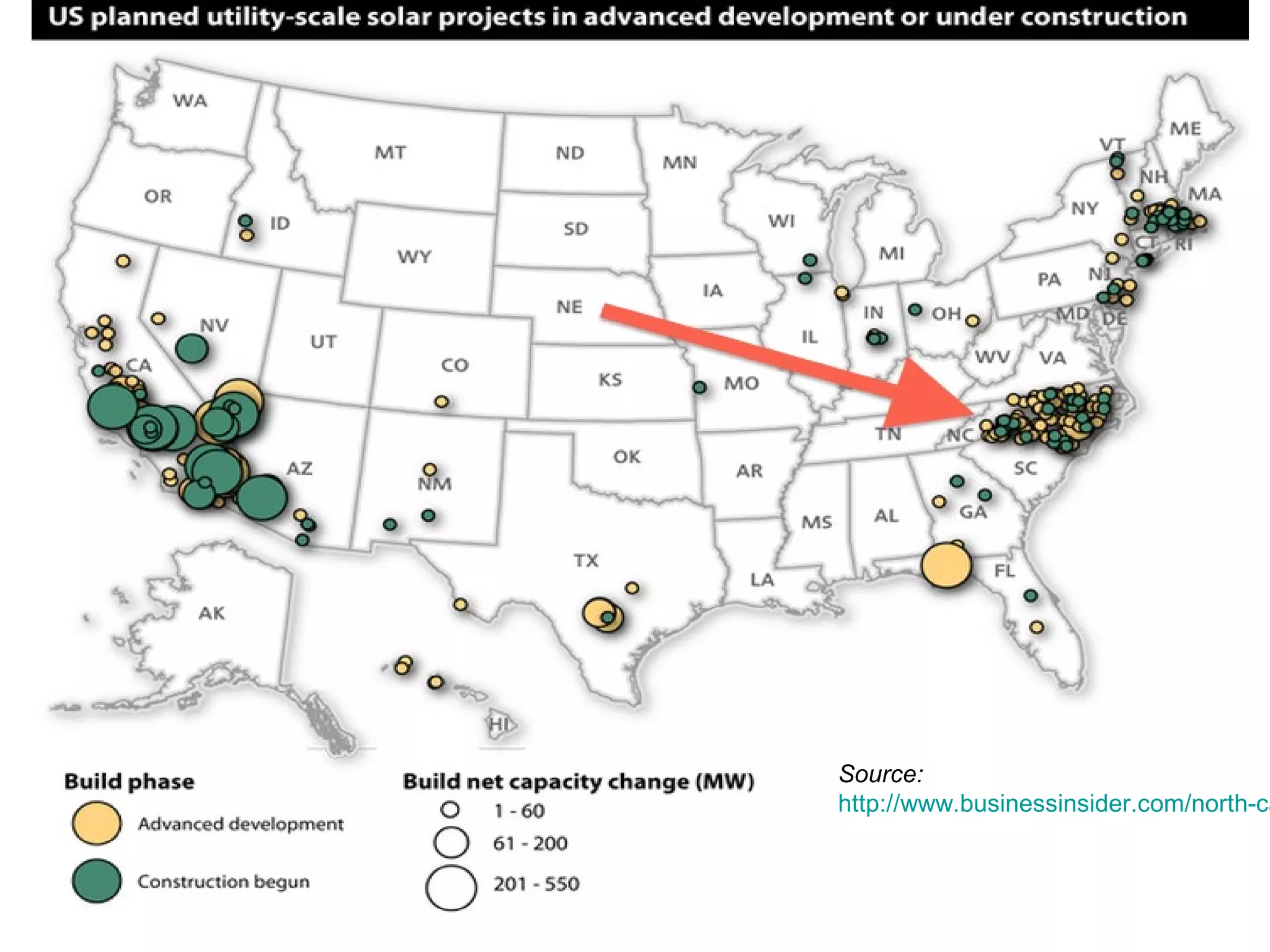 Source:
http://www.businessinsider.com/north-ca
 