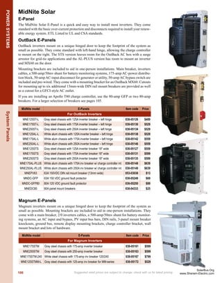 SYSTEM
DESIGN
Module >
SolarWorld
SW175
REC Solar
SCM 220
Evergreen
ES-190
Mitsubishi
UD185MF5
Inverter CEC
efﬁciency
CEC > 162.7 194.0 168.8 164.7
Mfg Model Ratio > 0.930 0.882 0.888 0.890
Recommended Number of Modules per String
SMA
SB700U 91.5% one string 3 to 5
SB3000US 95.5%
one string 7 to 10 9 to 12 10 to 13 11 to 14
two strings 7 to 10 10
SB4000US 96.0%
one string 9 to 12 11 to 14 11 to 16 13 to 17
two strings 9 to 12 11 to 13
three strings 9
SB5000US 95.5%
one string 9 to 12 11 to 14 12 to 16 13 to 17
two strings 9 to 12 11 to 12 12 to 16 13 to 15
three strings 9 to 10
SB6000US 95.5%
one string 9 to 12 11 to 14 12 to 16 13 to 17
two strings 9 to 12 11 to 14 12 to 16 13 to 17
three strings 9 to 12 12 to 13
four strings 9
SB7000US 96.0%
one string 9 to 12 11 to 14 12 to 16 13 to 17
two strings 9 to 12 11 to 14 12 to 16 13 to 17
three strings 9 to 12 11 12 to 15 13 to 14
four strings 9 to 10
Fronius
IG2000 93.5%
one string 5 to 9 7 to 11 8 to 13 8 to 13
two strings 5 to 7
IG3000 94.0%
one string 5 to 9 7 to 12 8 to 13 8 to 14
two strings 5 to 9 7 8 8 to 9
three strings 5 to 6
IG4000 94.0%
one string 5 to 9 7 to 12 8 to 13 8 to 14
two strings 5 to 9 7 to 11 8 to 13 8 to 12
three strings 5 to 8 7 8 8
four strings 5 to 6
ﬁve	
 
