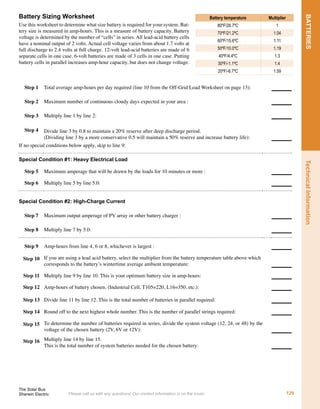   voltage
12V 24V 48V
15A 200W 400W 800W
30A 400W 800W 1600W
50A 650W 1300W 2600W
60A 750W 1500W 3000W
80A 1000W 2000W 4000W
Solar Array Sizing Worksheet for use with MPPT Charge Controllers
Begin on page 14, steps 1 - 4 before starting on this page.
15
The Solar Bus
Sherwin Electric
 