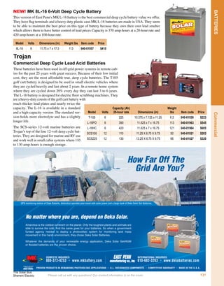    Systems
Engineered Grid-Tie PV Systems
AEE Solar grid-tie PV power systems are designed for use
on residential and small commercial buildings. They consist
of high quality Evergreen or SolarWorld photovoltaic (PV)
modules, a Fronius, SMA or Xantrex inverter, array wiring,
DC andAC disconnects, Unirac mounting structures to secure
modules on the roof, electrical drawings, data sheets, war-
ranties and instructions.
Some Xantrex and SMA inverters have integrated DC dis-
connects. Systems that list “ST7000” as the inverter use
the new SMA Sunny Tower 42 kW tower that consists of
6 SMA SB7000US inverters, pre-assembled on a stainless
steel structure.
Wiring from the array to the DC disconnect, array
ground wiring, and wiring from the AC disconnect
to the main panel and all conduit must be supplied
by professional installers (your speciﬁc installation
or utility may require additional AC disconnects).
Contact us to obtain these essential resources and
expert advice on your system installation.
All components comply with the 2005 National Elec-
trical Code (NEC-2005); IEEE Std 929-2000, Institute
of Electrical and Electronics Engineers Recommended
Practices for Utility Interface of Photovoltaic (PV)
Systems; UL 1741-Underwriters Laboratories Stan-
dard for Safety; and the ICBO 2000 International
Building Code. The arrays and inverters are matched
for maximum efﬁciency.
These modular systems can be combined to form larger
systems to meet your requirements. It is economical
to put these systems together for use in 30 kilowatt
or smaller systems. For larger systems, please ask us
for a quote.
Select a pre-packaged system that meets your needs
from the accompanying table. California Energy Com-
mission bases rebates on the system CEC rating in
column 4 of the table. CEC’s calculation takes into
account module output in normal operating conditions
and inverter efﬁciency.
Solar
module
Nameplate	
 