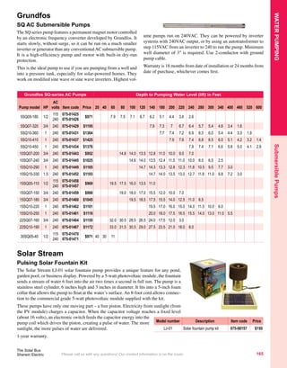   code RPPS
system
Zone 1 Zone 2 Zone 3 Zone 4 Zone 5
volts watts amps amp-­hrs A-hr/d A-hr/d A-hr/d A-hr/d A-hr/d List	
 