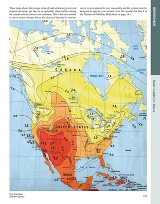    voltage volts 36.1 36.1 36.3 36.6 36.8 37.1
Short circuit current amps 7.9 8.1 8.1 8.2 8.2 8.3
Max.	
 