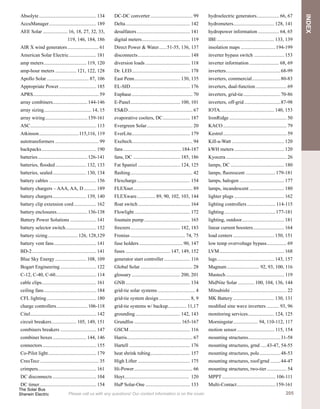    voltage volts 600 600 600
Series fuse rating amps 15 15 15
Frame color clear black black
Length inch (mm) 56.1 (1425) 58.9 (1495) 65.3 (1658)
Width inch (mm) 25.4 (646) 26.5 (674) 32.6 (834)
Depth (120W incl j-box) inch (mm) 2.2 (56) 1.8 (46) 1.8 (46)
Weight lbs (kg) 25.4 (11.5) 28.9 (13.5) 43 (19.5)
Item	
 