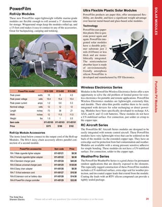    
and proven. You can depend on them to work as described!
The product descriptions in this catalog are not just manufacturers’ sales pitches but
the seasoned advice of people who have been in the renewable energy business
for	
 