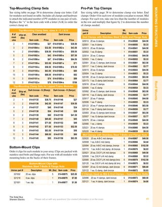    installa-
tion, product usage, equipment and parts compatibility, maintenance, and lots more
hands-on information. There is no other catalog like it in the industry.
You Can Help Us Keep This Vital Resource Current
Keeping this information accurate and up-to-date is an ongoing project. We do our
very	
 