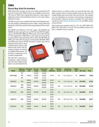 GOING
SOLAR
4
By harnessing the power of the sun, wind or water, people all over the
world produce their own pollution-free reliable electricity. Technologi-
cal advances, government assistance, the need for reliable power, and
the growing urgency to reduce the use of fossil fuels make renewable
energy systems increasingly attractive to people around the world.
Solar technology makes it possible for home and business owners to
have dependable power from renewable sources. Mass production
has signiﬁcantly reduced the price of renewable energy systems and
their components. Solar systems with battery-based backup power can
ensure reliable power even when the utility grid is down.
The use of renewable sources such as wind, water and sun increases our
energy self-sufﬁciency and fosters economic and national security.As
more families, individuals and businesses generate their own renewable electricity we will reduce pollution, provide more electricity
for all to use, reduce the use of fossil fuels, and make the electricity on the grid “greener”.
Deregulation has created an atmosphere of change in the United States. We are experiencing higher electricity rates and electricity
shortages. Laws usually referred to as net metering allow solar-energy-system owners to feed their excess generated electricity back
to the utility. The system owner receives a credit or payment for solar-generated electricity fed into the grid. In other words, you pay
only for the net electricity you consume – the amount of electricity you take from the utility minus the amount you generate and feed
back from your solar system. With a solar electric system, you can provide yourself with protection from the rising prices of fuel,
because your system’s fuel is the sun. Additionally, state, local and federal tax incentives and rebates make obtaining a system more
economical.
Now is the time to become your own power producer.
Residential, commercial or industrial – we can help with all your power system needs.
Types of Power Systems
Power systems vary in design depending on what energy sources
are used and what purpose they must fulﬁll. The next few pages
have information to help you design the three basic types of
renewable energy systems:
1. Grid-Tie Systems
Also called grid-interactive, grid-intertie, utility-interconnected
and other such descriptive terms, grid-tie solar systems built
onto your building and property that connect directly into the
electric utility feed. This is possible in areas that allow net
metering, whereby a solar or wind powered system turns your
electric meter backwards when it is producing more power than
you are using. This type of system provides no backup power
when utility power fails.
2. Grid-Tie Systems with Battery Backup
A grid-tie system with battery backup feeds excess solar elec-
tricity to the grid and provides backup power when the utility
grid is down. With this type of system you sacriﬁce some power
generation efﬁciency in exchange for having power when there
is a utility power failure. The amount of backup power you
have depends on the size of the battery and electrical loads
that draw on them.
3. Off-Grid Systems
This type of power system is independent of the utility grid. It
can use solar modules, a wind generator, a micro-hydroelectric
generator, or a combination of any or all of them to produce
your electric power. Owners of this type of system often use
a gas or diesel generator for backup when the power system
does not meet all of the needs.
Determine What System Meets Your Needs
Use the tables and worksheets on the following pages to become
familiar with the design of these systems and consult with us to
pick out the exact components.
Tax Incentives
Federal
A federal “energy credit” allows businesses to take a 30% tax
credit for renewable energy equipment (solar electric, solar thermal
and wind powered systems). The same incentive is available for
residential customers, but a cap of $2,000 applies. This credit is
set to expire at the end of 2008, but it is possible that the federal
government will renew the incentives in 2008 or 2009.
In addition, there is an accelerated 5-year depreciation schedule
that allows businesses to write 100% of a system’s cost off their
taxable income over the ﬁrst ﬁve years.
State and Local
The states of California, New Jersey, Pennsylvania, Washington
and others, as well as municipalities likeAustin, Texas and Bend,
Oregon, offer a rebate or similar payment based on the generating
capacity of the system installed. California offers performance-
based payments as an alternative to a rebate.
Other states offer various rebates and incentives to homeowners
to lower the installed cost of a utility-connected power system. Go
to www.dsireusa.org for the latest comprehensive information
about incentives in your area.
SolarBus.Org
www.Sherwin-Electric.com
 