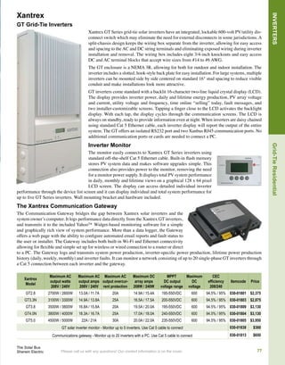    availability
We offer competitive pricing for commercial projects, and our steady
supply of modules and balance-of-system components will keep your
project going when others are waiting for product!
•	
 