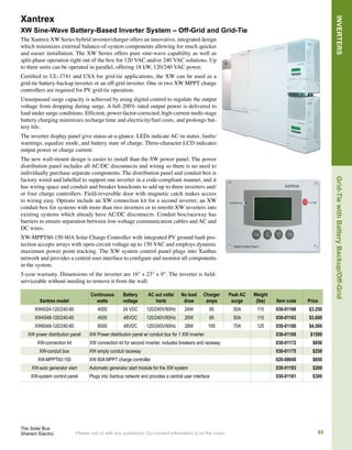    ﬁnancing
We offer AEE Solar Financing with options for purchase or low-cost
leasing. Ask us for details of this exciting new program.
•	
 