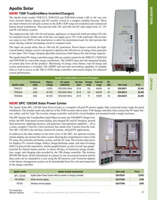    monitoring
Independent third-party monitoring, to provide critical data needed
for Power Purchase Agreements, RECs and government incentive
programs.
Remote Industrial Solar Products
We sell products and integrated solutions for a wide range of industrial applications. From
large multi-kilowatt power plants to small trickle chargers, our custom-engineered solar
systems are backed by an experienced technical staff you can count on.
•	
 