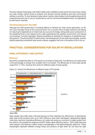 PAGE | 13
However despite these large multi-billion dollar solar installations planned for the near future, barely
any solar energy market exists at present and demand among residents and even commercial
entities is very low. To truly develop a solar power market, solar energy must be applied beyond the
industrial level and put to use by residential as well as commercial establishments, as highlighted
by Germany’s example.
The Road Ahead For The UAE
Although the UAE government is investing billions of dirhams for solar power generation, so far
not much has been done at the consumer level. For a country that is energy intensive and relying
on reducing its dependence on fossil fuels as a source of energy, taking solar power production to
the residential level is very relevant and is well supported by the weather, environment, and natural
surroundings. Currently regulation isbeing developed to facilitate the adoption of residential roof-
top systems. The plummeting PV panel prices, the development of new solar technologies, and the
rapidly expanding worldwide solar power industry suggests that this is the perfect time to do so.
PRACTICAL CONSIDERATIONS FOR SOLAR PV INSTALLATIONS
AREA, EFFICIENCY, AND OUTPUT
Efficiency
Not all the sunlight that falls on a PV panel is converted to electricity. The efficiency of a solar panel
is the percentage of energy from sunlight that is converted. The efficiencies of most solar panels
range from 11-15%, however this varies for different types of solar panels.
Figure 3.1 shows the efficiencies of different types of PV panels.
Solar panels have often been criticized because of their relatively low efficiencies. In laboratories
solar cells (multi-junction) with up to 40% efficiency have been developed, representing slightly
more than maximum theoretical efficiency of a solar cell using a p-n junction to collect power from
the cell.It is not possible for single-junctionPV cellsto attain efficiency above ~33% partly because
solar cellscan only absorb a certain range of wavelengths in the electromagnetic spectrum. These
wavelengths represent different energy levels and photons of light often do not have the right
FIGURE 8
 
