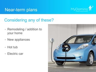 10
Near-term plans
・ Remodeling / addition to
your home
・ New appliances
・ Hot tub
・ Electric car
Considering any of these?
 