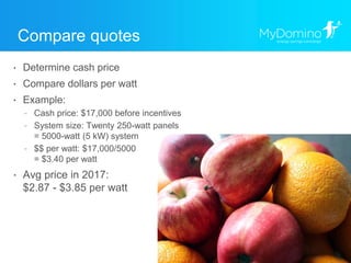 17
Compare quotes
・ Determine cash price
・ Compare dollars per watt
・ Example:
⎻ Cash price: $17,000 before incentives
⎻ S...