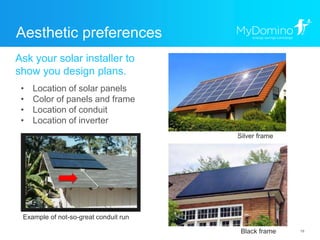 Everything You Always Wanted to Know About Solar (But Were Afraid to Ask) 