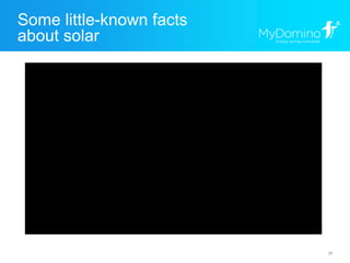 31
Some little-known facts
about solar
 