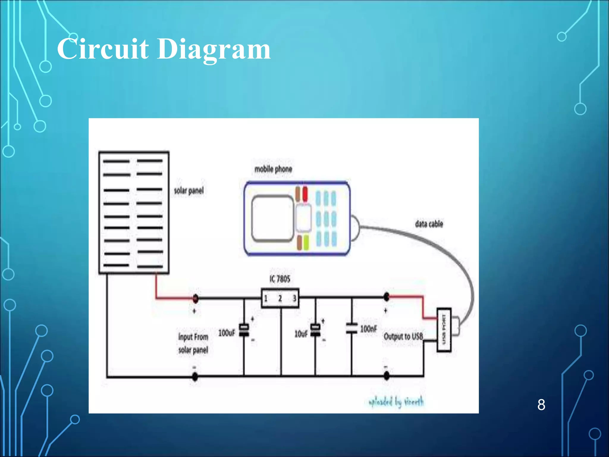 Circuit Diagram
8
 