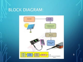 BLOCK DIAGRAM:
9
 