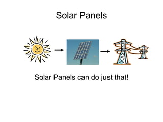 Solar Panels




Solar Panels can do just that!
 