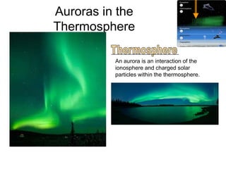 Auroras in the
Thermosphere

          An aurora is an interaction of the
          ionosphere and charged solar
          particles within the thermosphere.
 