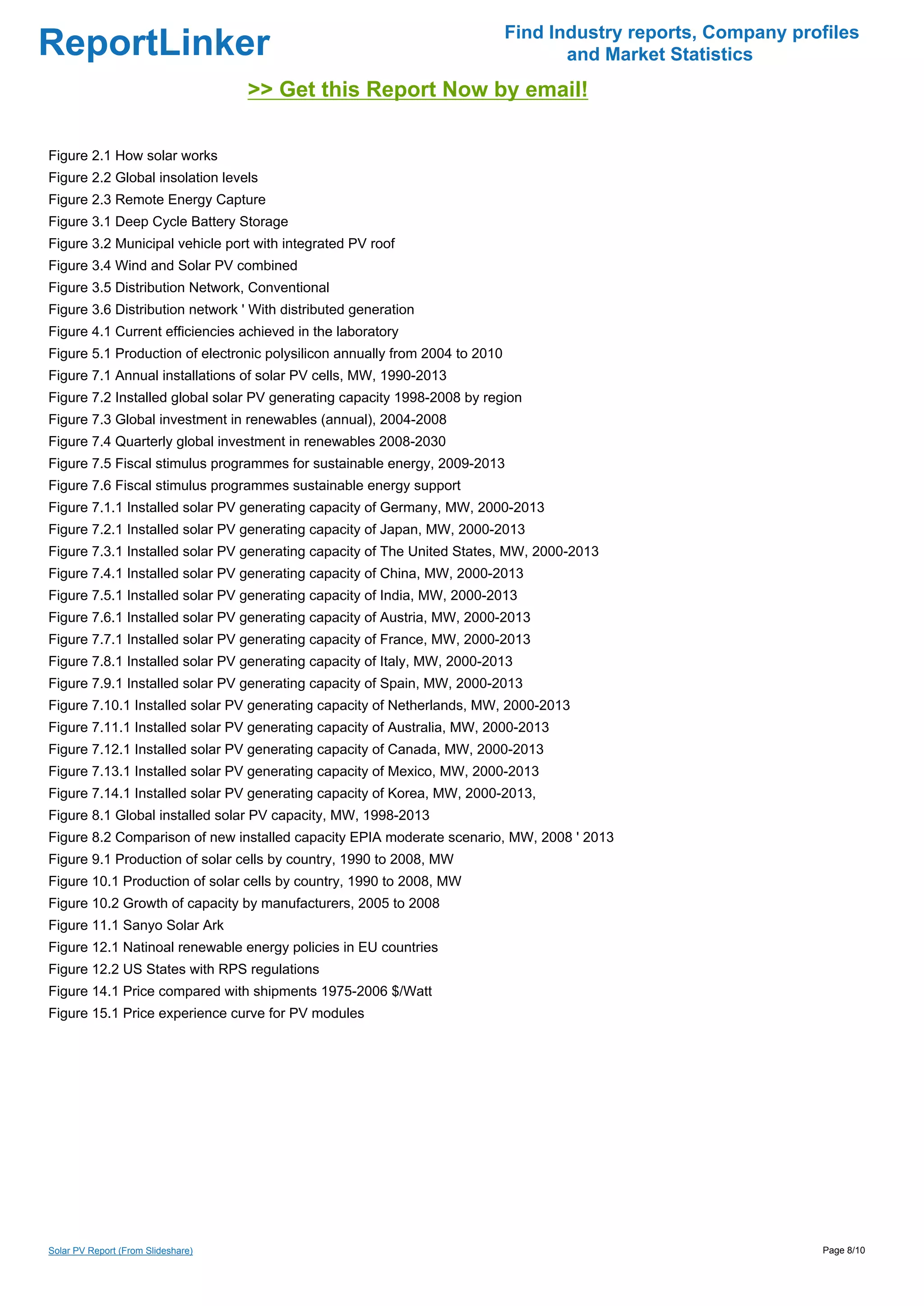 Find Industry reports, Company profiles
ReportLinker                                                                        and Market Statistics
                                    >> Get this Report Now by email!

Figure 2.1 How solar works
Figure 2.2 Global insolation levels
Figure 2.3 Remote Energy Capture
Figure 3.1 Deep Cycle Battery Storage
Figure 3.2 Municipal vehicle port with integrated PV roof
Figure 3.4 Wind and Solar PV combined
Figure 3.5 Distribution Network, Conventional
Figure 3.6 Distribution network ' With distributed generation
Figure 4.1 Current efficiencies achieved in the laboratory
Figure 5.1 Production of electronic polysilicon annually from 2004 to 2010
Figure 7.1 Annual installations of solar PV cells, MW, 1990-2013
Figure 7.2 Installed global solar PV generating capacity 1998-2008 by region
Figure 7.3 Global investment in renewables (annual), 2004-2008
Figure 7.4 Quarterly global investment in renewables 2008-2030
Figure 7.5 Fiscal stimulus programmes for sustainable energy, 2009-2013
Figure 7.6 Fiscal stimulus programmes sustainable energy support
Figure 7.1.1 Installed solar PV generating capacity of Germany, MW, 2000-2013
Figure 7.2.1 Installed solar PV generating capacity of Japan, MW, 2000-2013
Figure 7.3.1 Installed solar PV generating capacity of The United States, MW, 2000-2013
Figure 7.4.1 Installed solar PV generating capacity of China, MW, 2000-2013
Figure 7.5.1 Installed solar PV generating capacity of India, MW, 2000-2013
Figure 7.6.1 Installed solar PV generating capacity of Austria, MW, 2000-2013
Figure 7.7.1 Installed solar PV generating capacity of France, MW, 2000-2013
Figure 7.8.1 Installed solar PV generating capacity of Italy, MW, 2000-2013
Figure 7.9.1 Installed solar PV generating capacity of Spain, MW, 2000-2013
Figure 7.10.1 Installed solar PV generating capacity of Netherlands, MW, 2000-2013
Figure 7.11.1 Installed solar PV generating capacity of Australia, MW, 2000-2013
Figure 7.12.1 Installed solar PV generating capacity of Canada, MW, 2000-2013
Figure 7.13.1 Installed solar PV generating capacity of Mexico, MW, 2000-2013
Figure 7.14.1 Installed solar PV generating capacity of Korea, MW, 2000-2013,
Figure 8.1 Global installed solar PV capacity, MW, 1998-2013
Figure 8.2 Comparison of new installed capacity EPIA moderate scenario, MW, 2008 ' 2013
Figure 9.1 Production of solar cells by country, 1990 to 2008, MW
Figure 10.1 Production of solar cells by country, 1990 to 2008, MW
Figure 10.2 Growth of capacity by manufacturers, 2005 to 2008
Figure 11.1 Sanyo Solar Ark
Figure 12.1 Natinoal renewable energy policies in EU countries
Figure 12.2 US States with RPS regulations
Figure 14.1 Price compared with shipments 1975-2006 $/Watt
Figure 15.1 Price experience curve for PV modules




Solar PV Report (From Slideshare)                                                                              Page 8/10
 