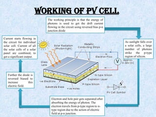 Solar photovoltaic system and components.pptx