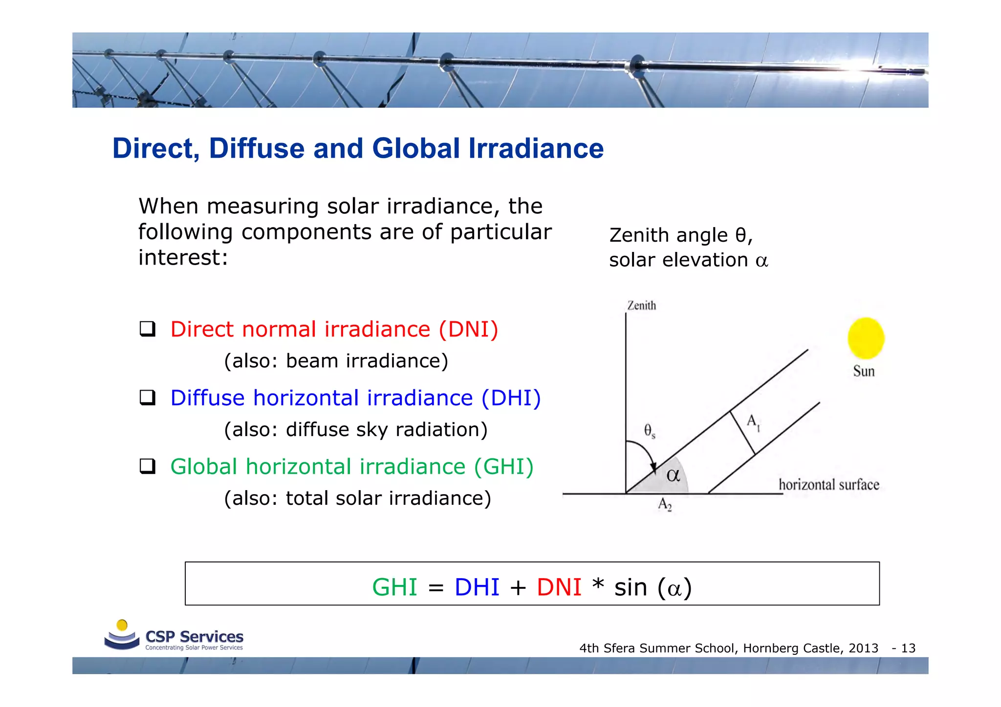 Direct, Diffuse and Global Irradiance
When measuring solar irradiance, the
following components are of particular
interest:

Zenith angle θ,
solar elevation 

 Direct normal irradiance (DNI)
(also: beam irradiance)

 Diffuse horizontal irradiance (DHI)
(also: diffuse sky radiation)

 Global horizontal irradiance (GHI)
(also: total solar irradiance)



GHI = DHI + DNI * sin ()
4th Sfera Summer School, Hornberg Castle, 2013

- 13

 