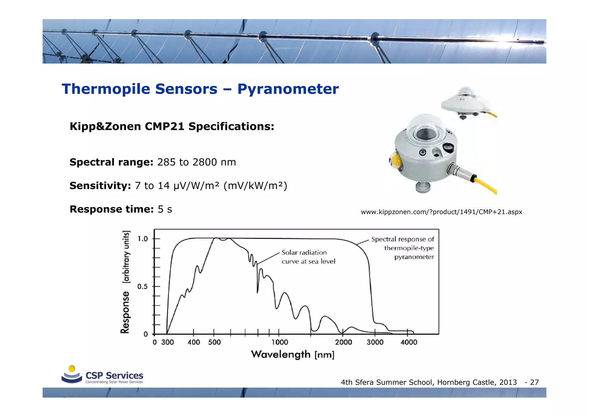 Thermopile Sensors – Pyranometer
Kipp&Zonen CMP21 Specifications:
Spectral range: 285 to 2800 nm
Sensitivity: 7 to 14 µV/W/m² (mV/kW/m²)
Response time: 5 s

www.kippzonen.com/?product/1491/CMP+21.aspx

4th Sfera Summer School, Hornberg Castle, 2013

- 27

 