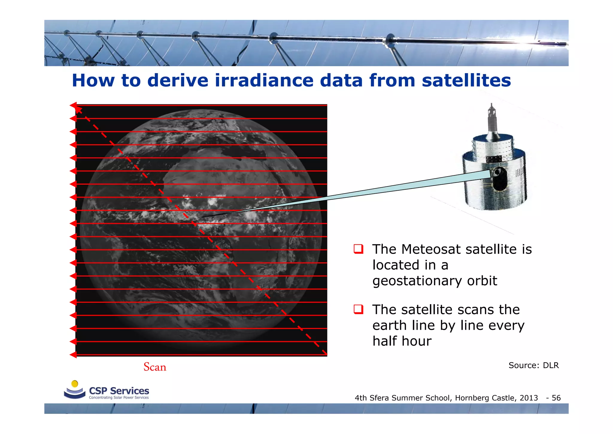 How to derive irradiance data from satellites

 The Meteosat satellite is
located in a
geostationary orbit
 The satellite scans the
earth line by line every
half hour

Scan

Source: DLR

4th Sfera Summer School, Hornberg Castle, 2013

- 56

 