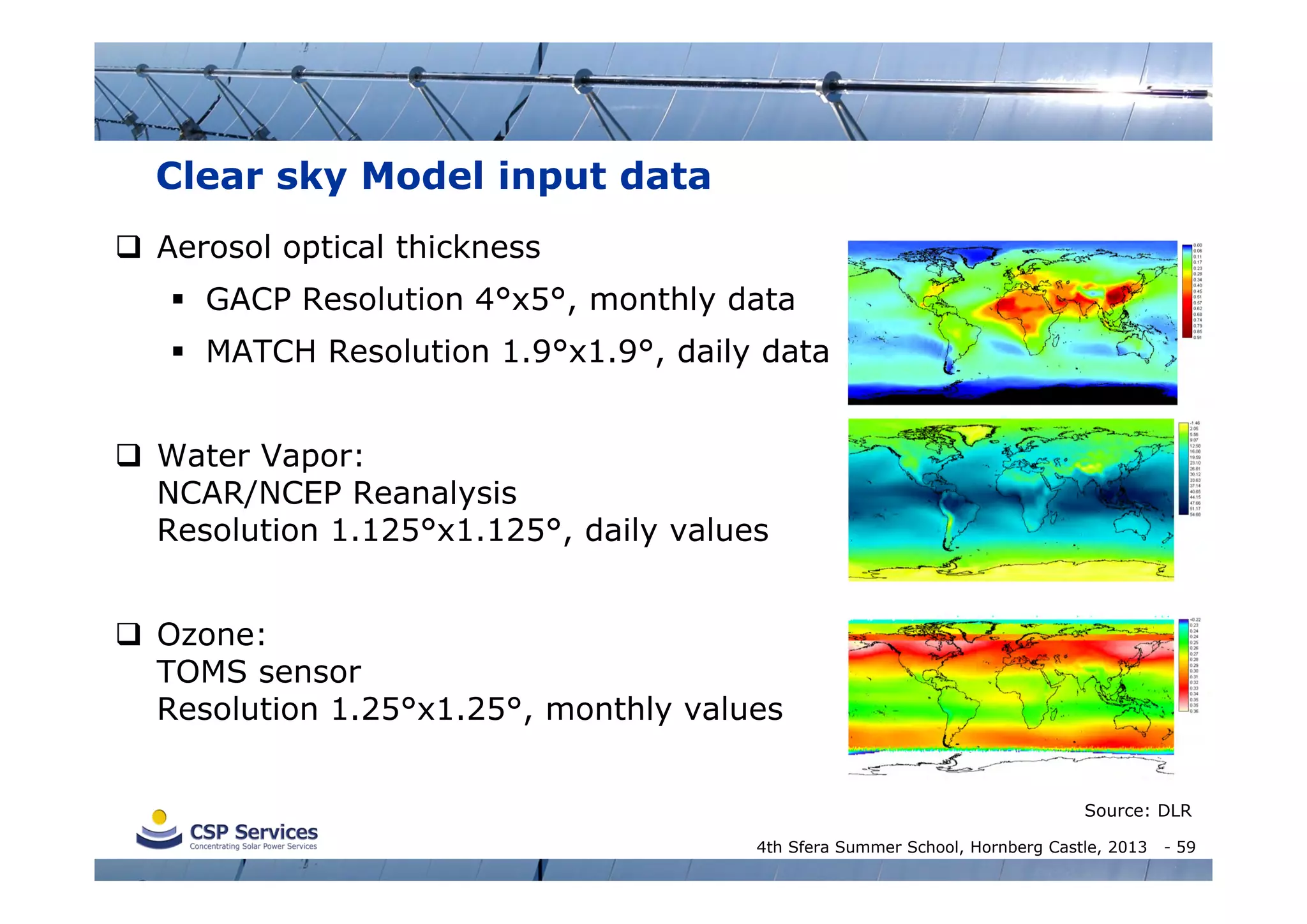 Clear sky Model input data
 Aerosol optical thickness
 GACP Resolution 4°x5°, monthly data
 MATCH Resolution 1.9°x1.9°, daily data
 Water Vapor:
NCAR/NCEP Reanalysis
Resolution 1.125°x1.125°, daily values
 Ozone:
TOMS sensor
Resolution 1.25°x1.25°, monthly values
Source: DLR
4th Sfera Summer School, Hornberg Castle, 2013

- 59

 
