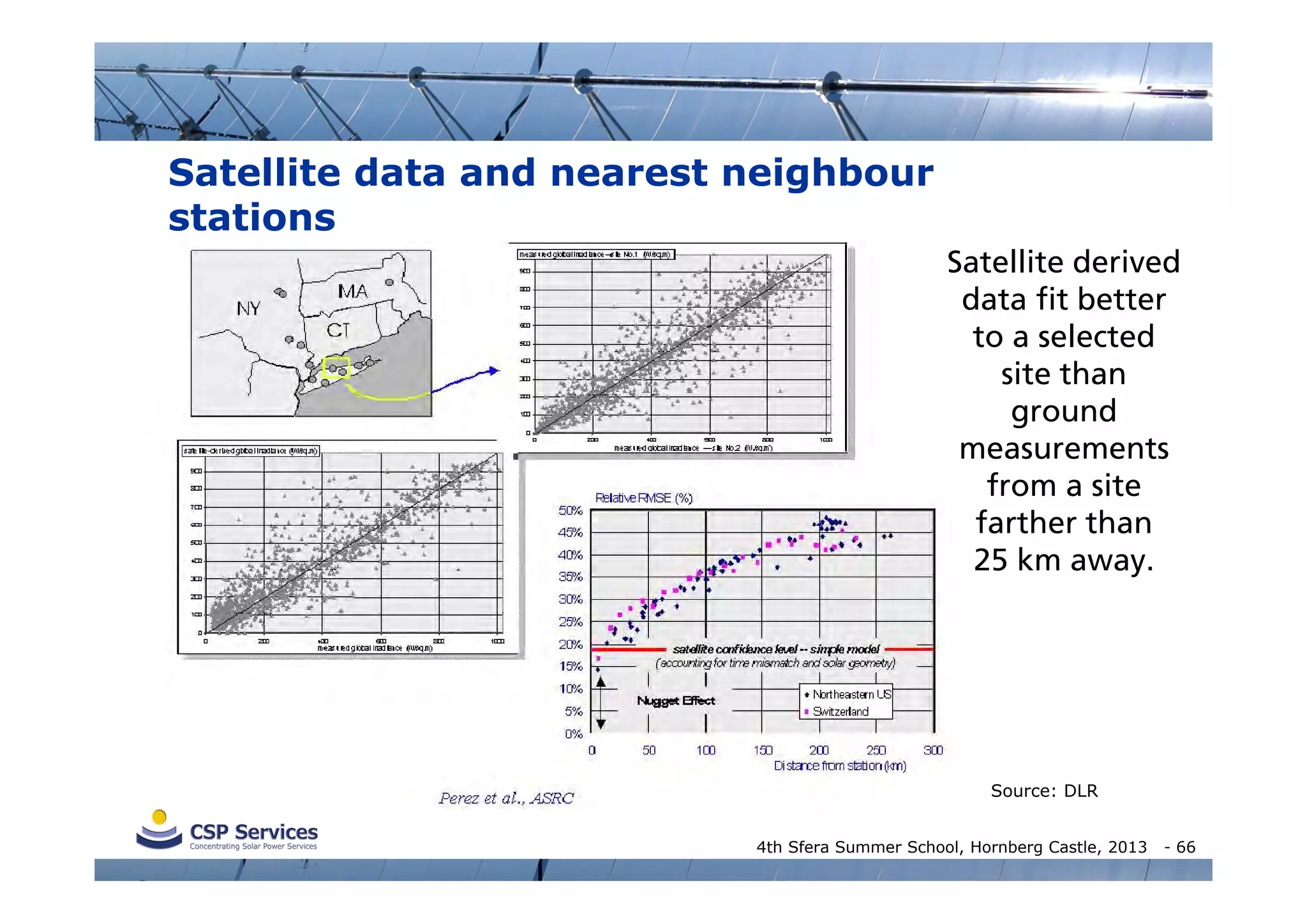 Satellite data and nearest neighbour
stations
Satellite derived
data fit better
to a selected
site than
ground
measurements
from a site
farther than
25 km away.

Source: DLR
4th Sfera Summer School, Hornberg Castle, 2013

- 66

 