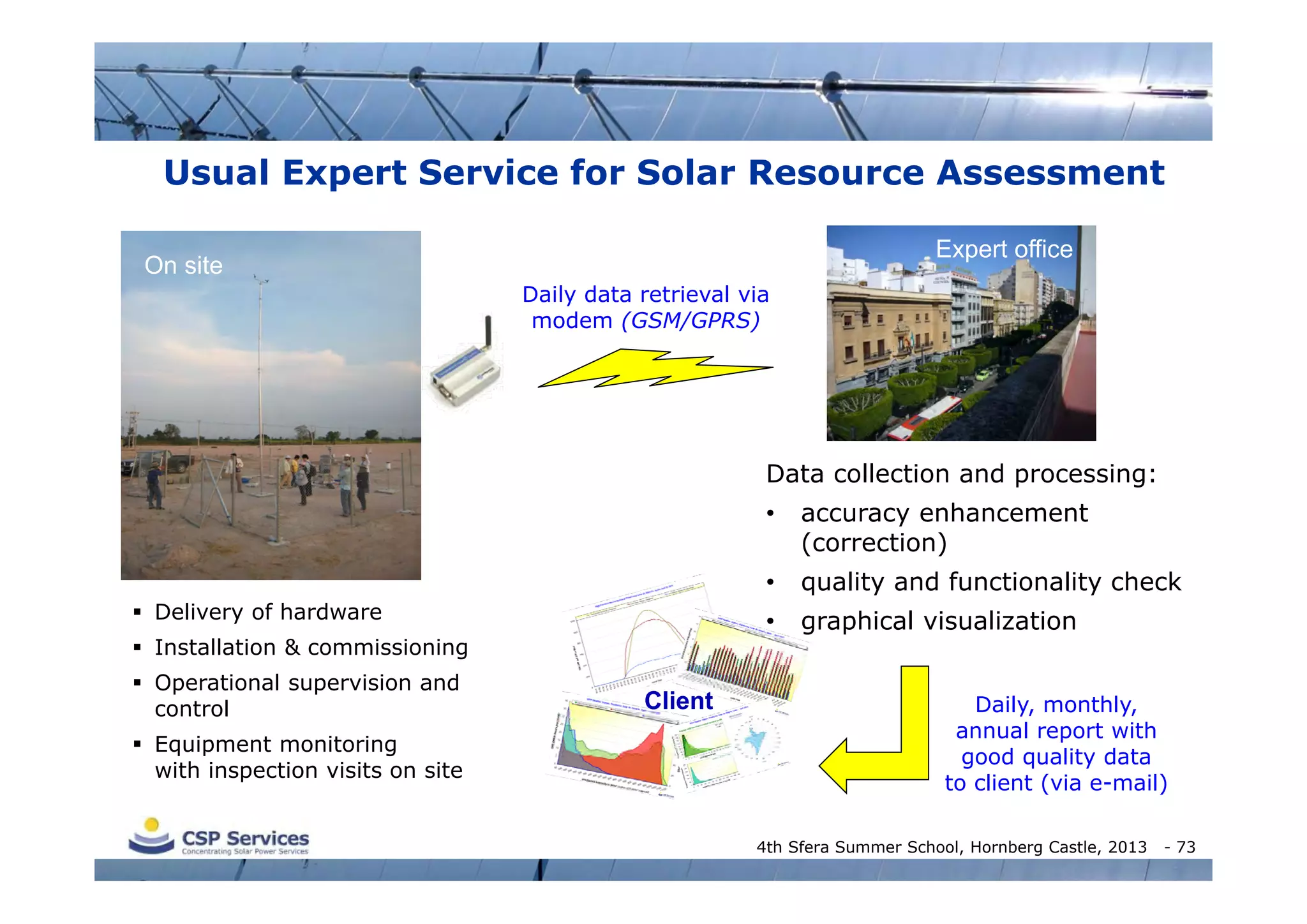 Usual Expert Service for Solar Resource Assessment
Expert office

On site
Daily data retrieval via
modem (GSM/GPRS)

Data collection and processing:
•
•
 Installation & commissioning
 Operational supervision and
control
 Equipment monitoring
with inspection visits on site

Client

quality and functionality check

•

 Delivery of hardware

accuracy enhancement
(correction)
graphical visualization
Daily, monthly,
annual report with
good quality data
to client (via e-mail)

4th Sfera Summer School, Hornberg Castle, 2013

- 73

 