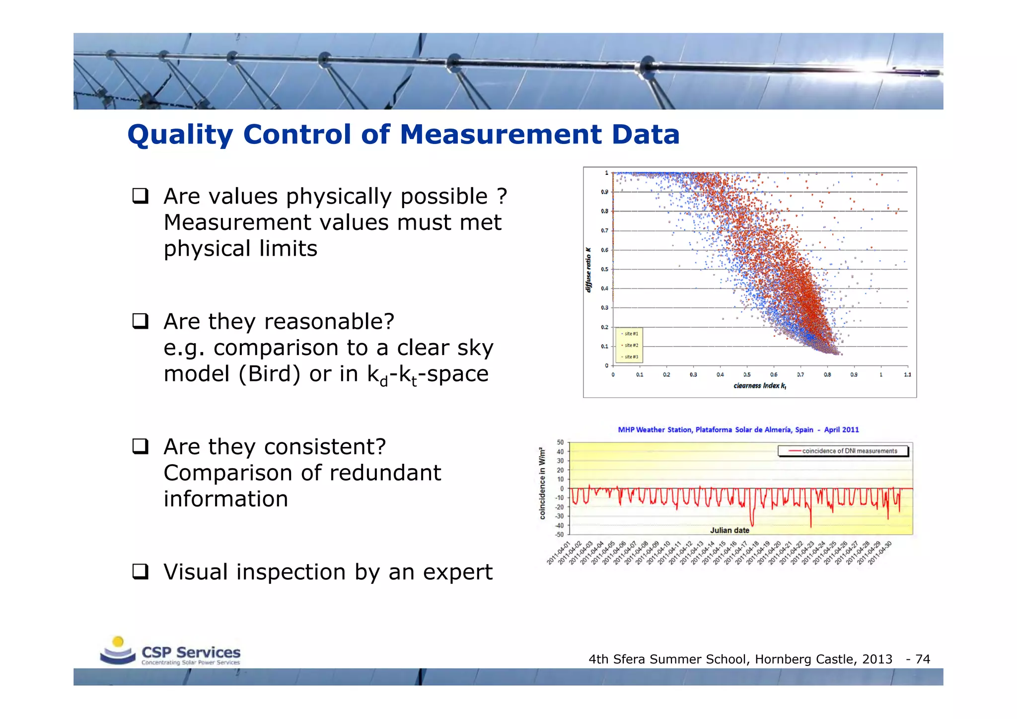 Quality Control of Measurement Data
 Are values physically possible ?
Measurement values must met
physical limits
 Are they reasonable?
e.g. comparison to a clear sky
model (Bird) or in kd-kt-space
 Are they consistent?
Comparison of redundant
information
 Visual inspection by an expert

4th Sfera Summer School, Hornberg Castle, 2013

- 74

 