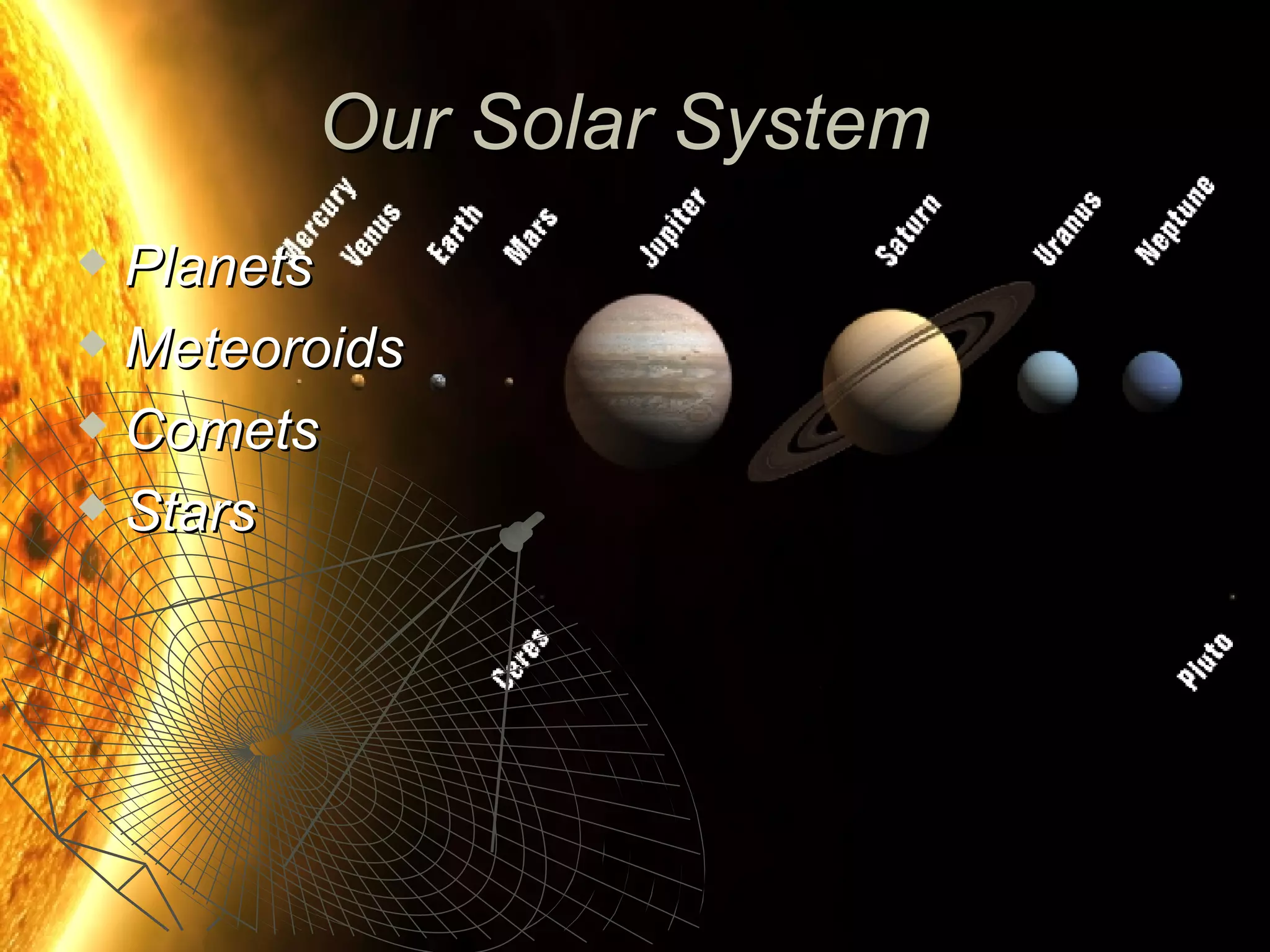 Our Solar System   Planets Meteoroids Comets Stars 