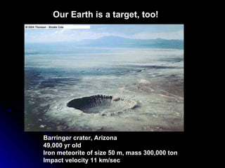 Barringer crater, Arizona 49,000 yr old Iron meteorite of size 50 m, mass 300,000 ton Impact velocity 11 km/sec Our Earth is a target, too! 
