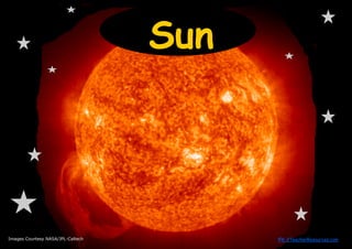 Solar System Facts Slideshow