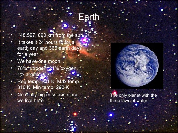 Solar System Project