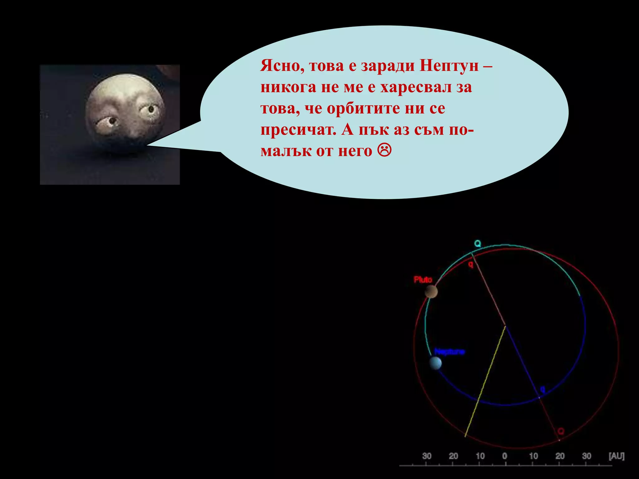 Ясно, това е заради Нептун – никога не ме е харесвал за това, че орбитите ни се пресичат. А пък аз съм по-малък от него 